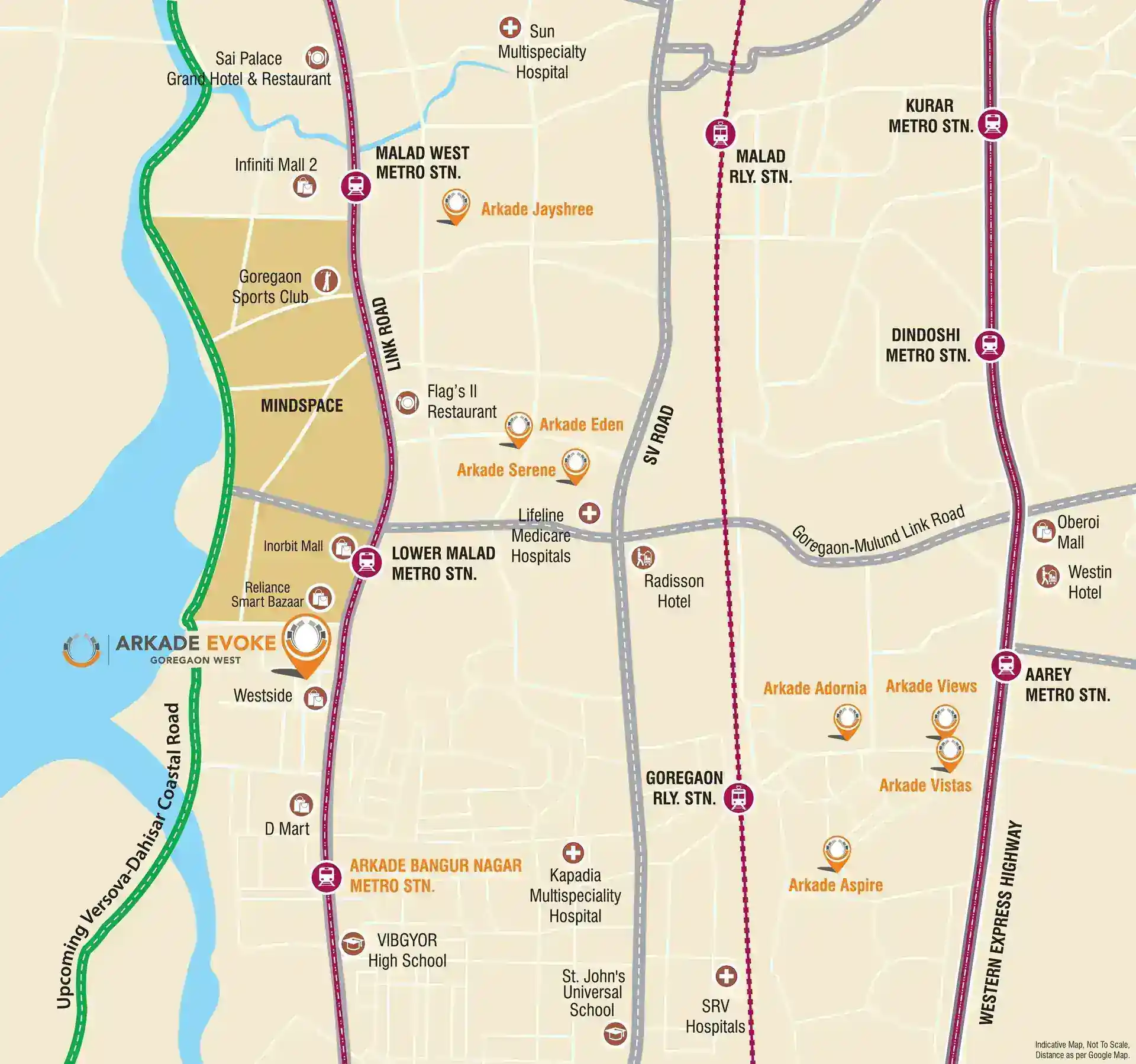 Connectivity Map of Arkade Evoke